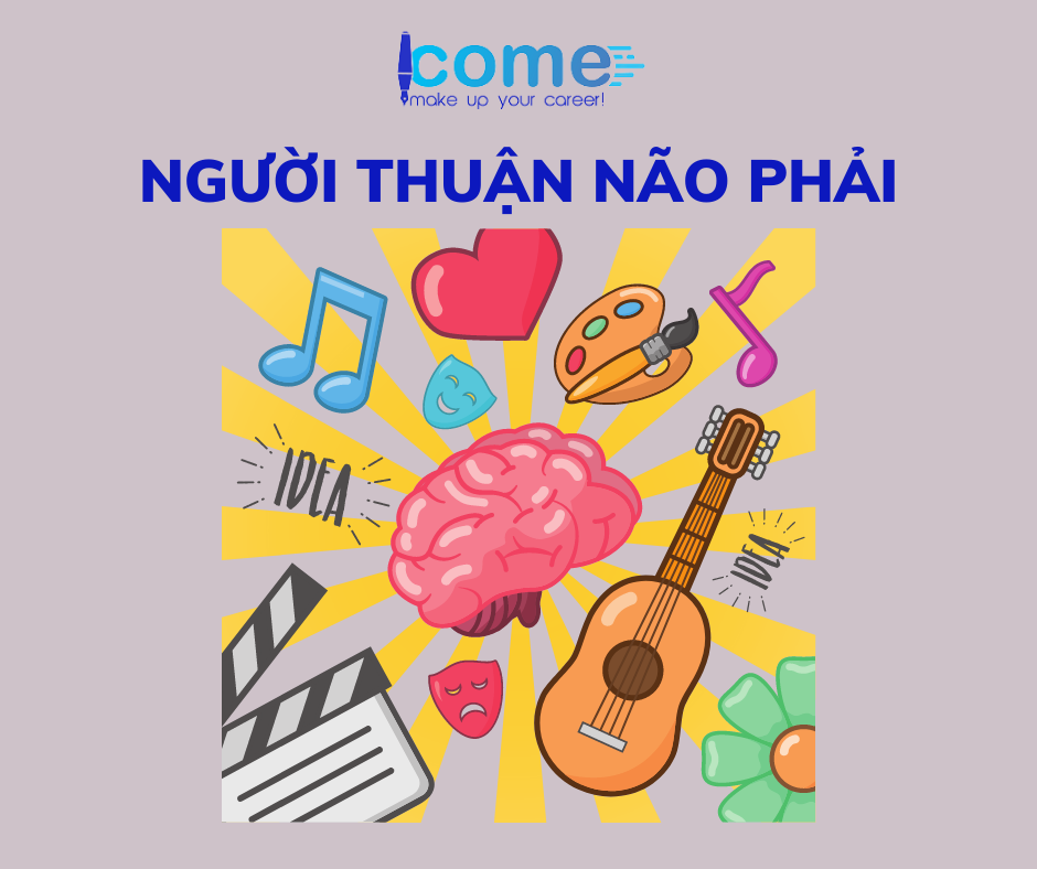 não trái - não phải