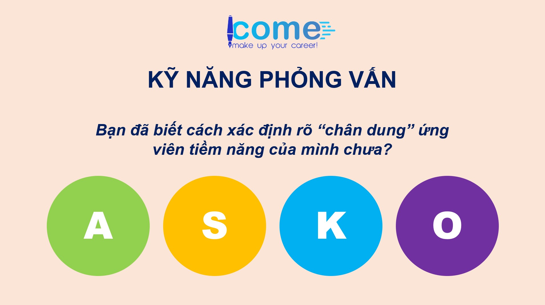 Kỹ năng phỏng vấn
