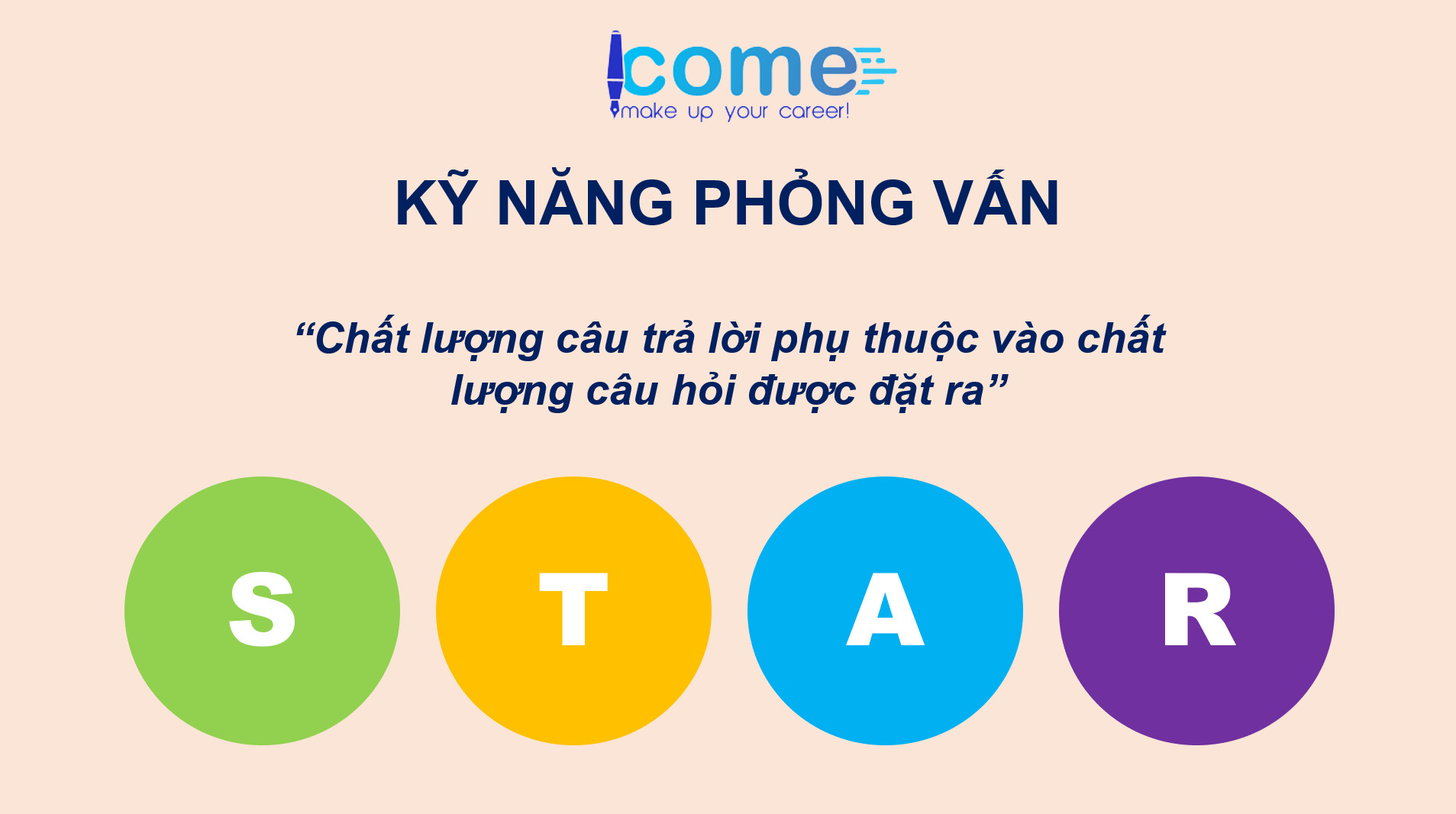 Kỹ năng phỏng vấn