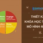 THIẾT KẾ KHÓA HỌC THEO MÔ HÌNH 4MAT